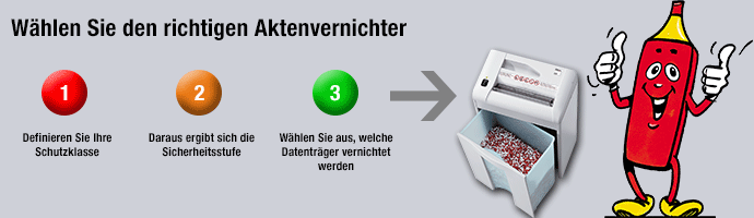 Aktenvernichter Aktenvernichter